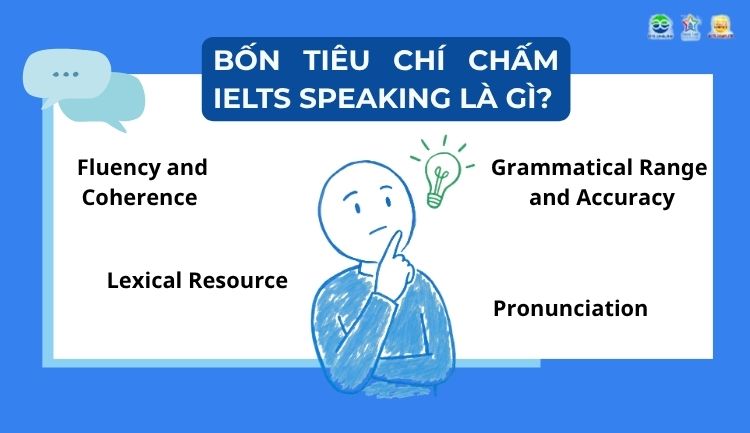 4 tiêu chí chấm IELTS Speaking