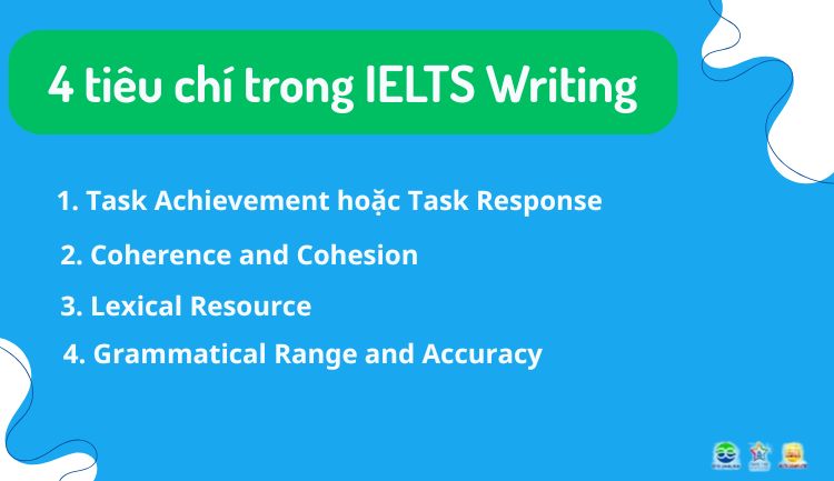 Viết đúng ngữ pháp vẫn không đạt IELTS Writing Band 7 (1)