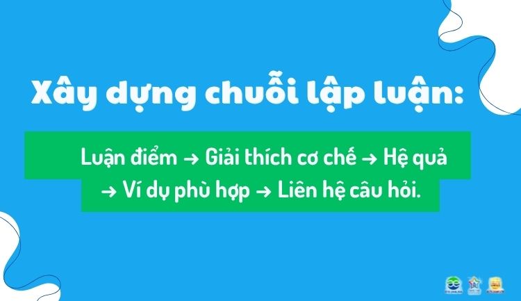 Viết đúng ngữ pháp vẫn không đạt IELTS Writing Band 7 (3)